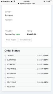 Maynuu - Wait for delivery